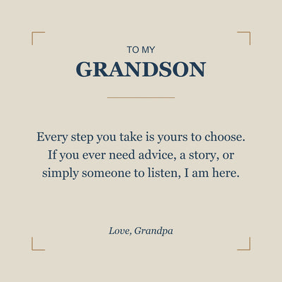 Load image into Gallery viewer, To My Grandson, I Am Here for You - Personalized Name Bracelet
