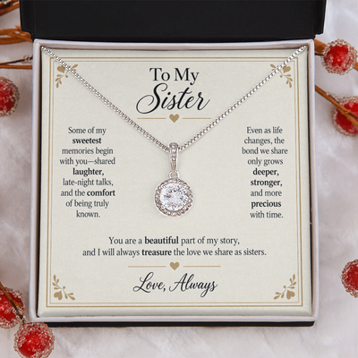 Load image into Gallery viewer, To My Sister - A Beautiful Part of My Story Eternal Hope Necklace Gift
